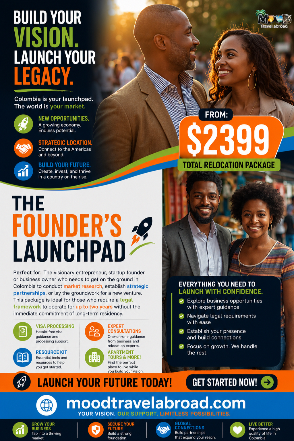 Founder's Launchpad Colombia entrepreneur visa package